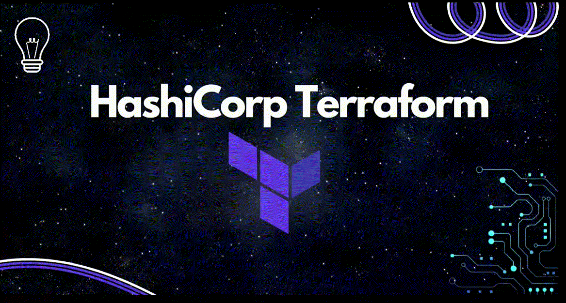 Monitoring with Terraform